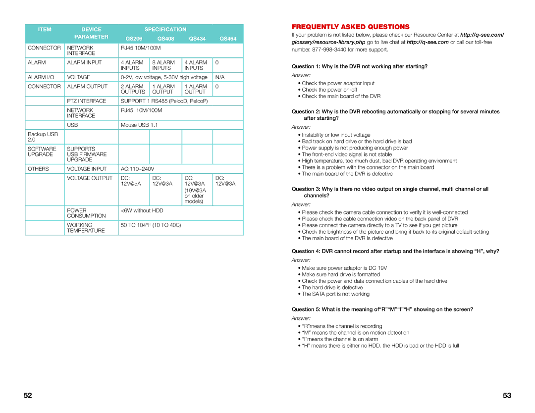 Q-See QS434, QS464, QS206, QS408 user manual Frequently Asked Questions 