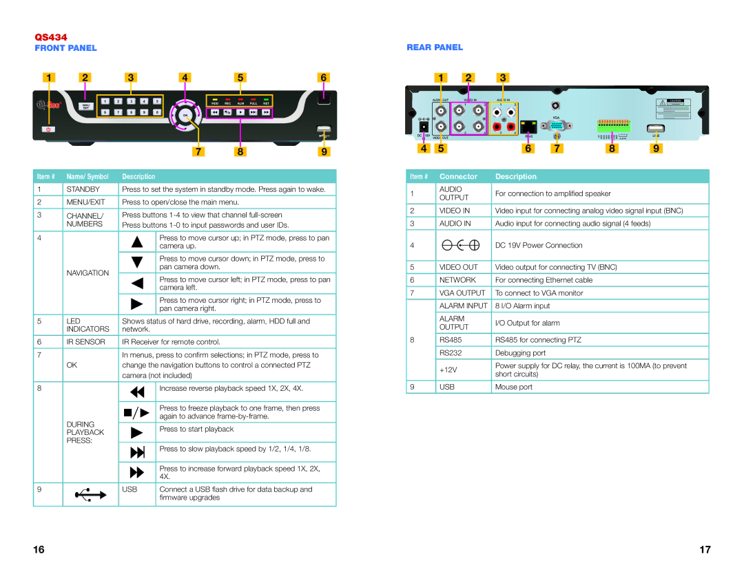 Q-See QS206, QS464, QS408 user manual QS434 