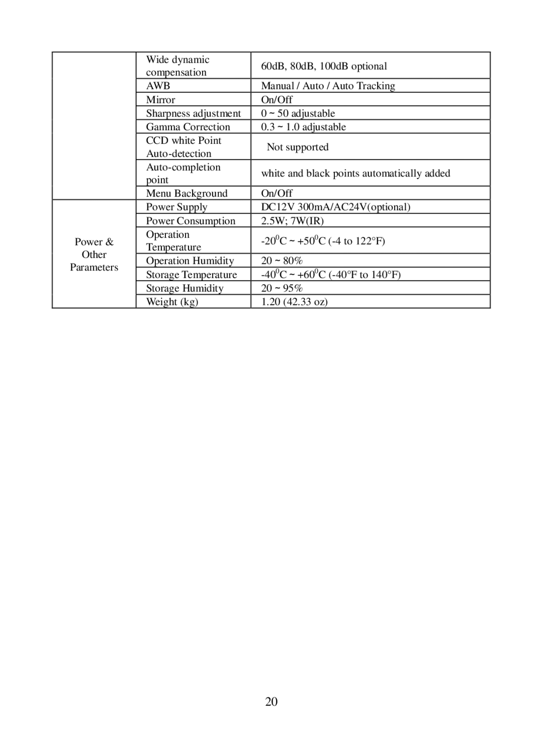 Q-See QSC13212D operation manual Awb 