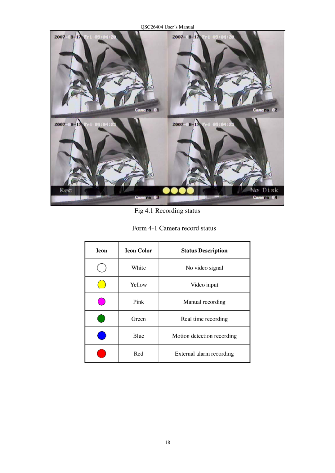 Q-See QSC26404 user manual Recording status Form 4-1 Camera record status, Icon Icon Color Status Description 