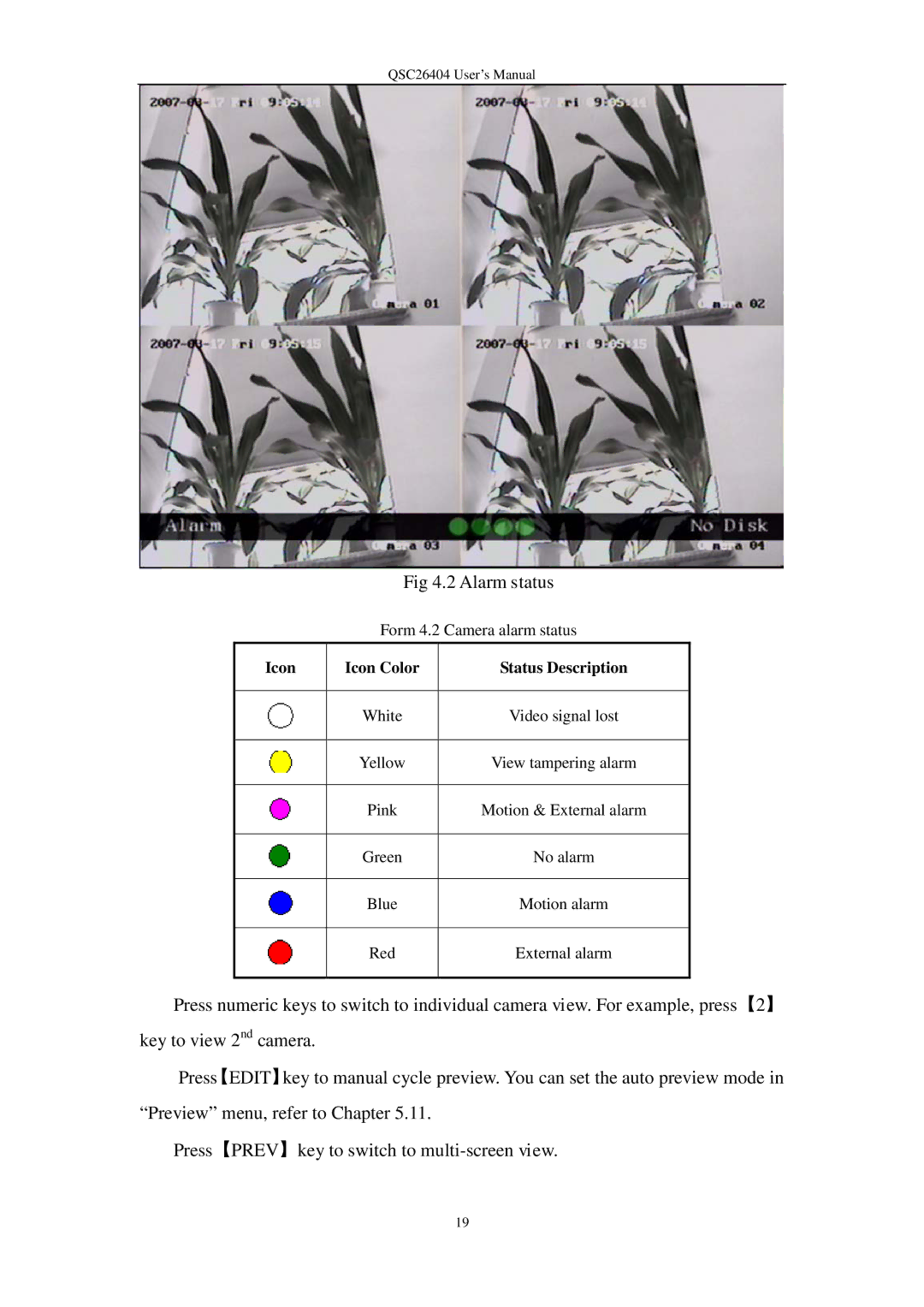 Q-See QSC26404 user manual Alarm status 