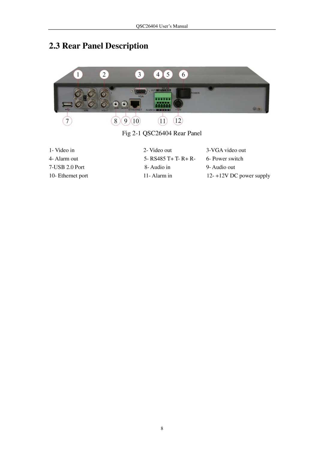 Q-See user manual Rear Panel Description, QSC26404 Rear Panel 