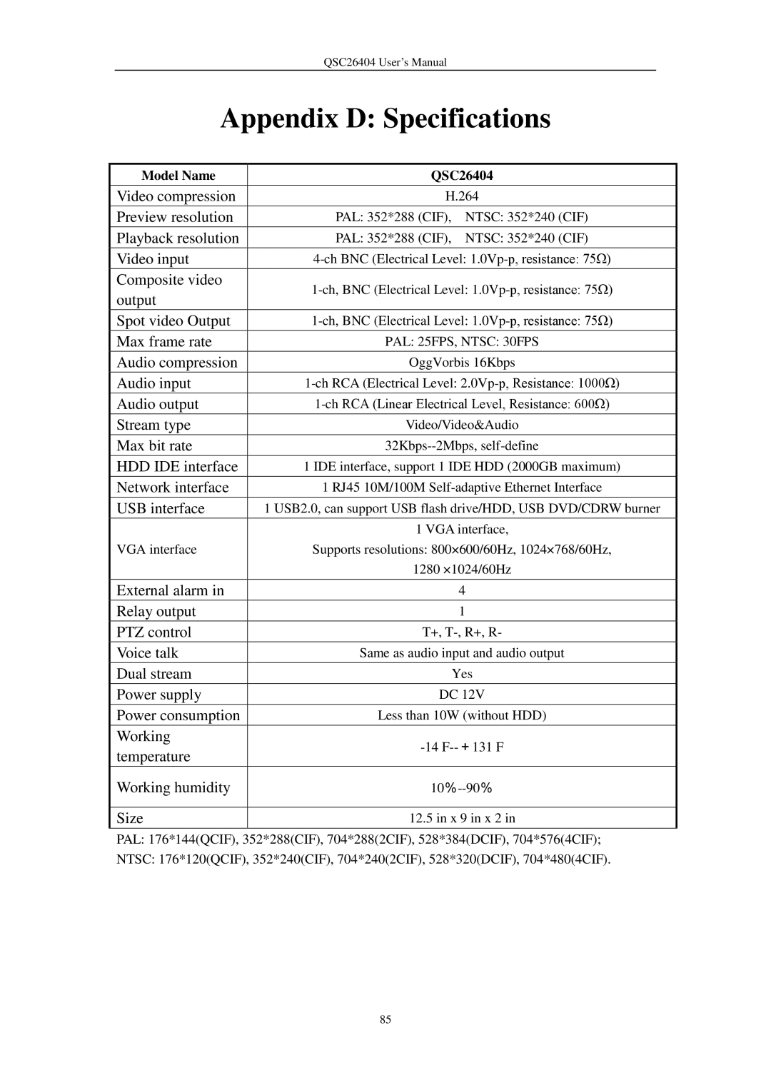 Q-See user manual Appendix D Specifications, Model Name QSC26404 