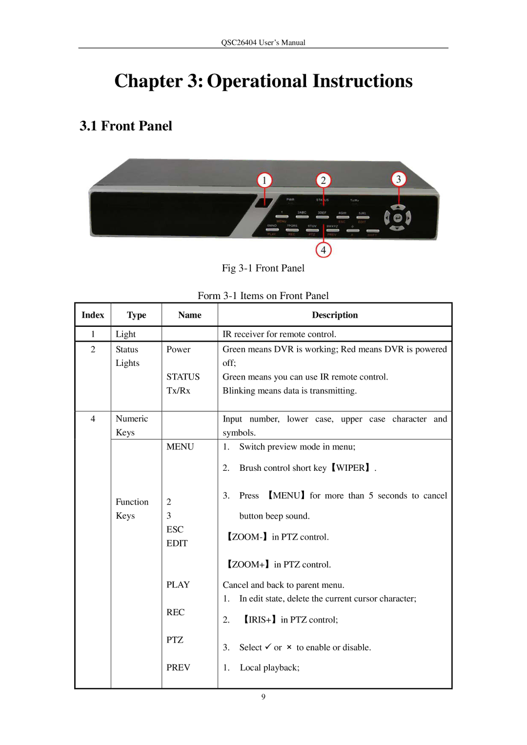 Q-See QSC26404 user manual Operational Instructions, Front Panel, Index Type Name Description 