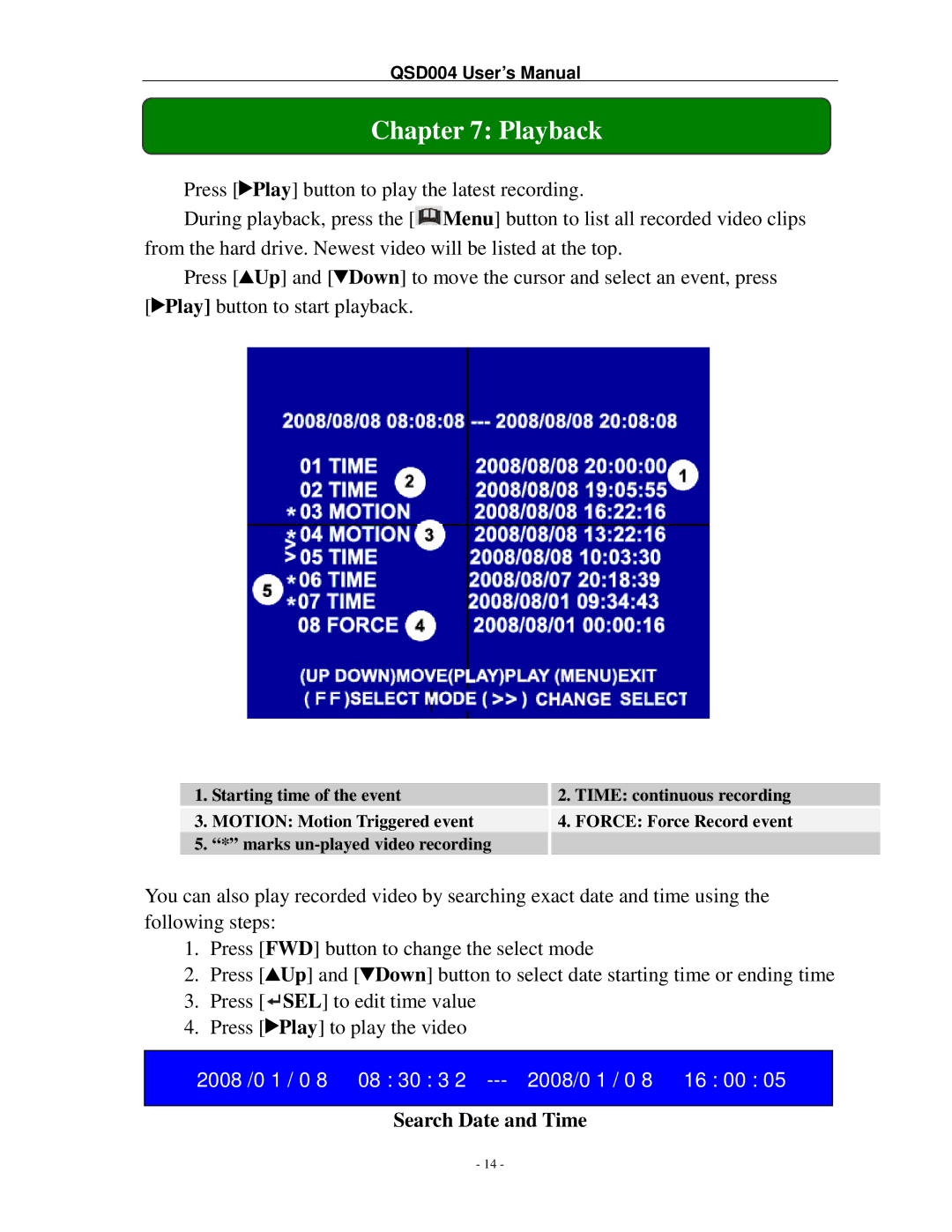 Q-See QSD004 manual Playback 