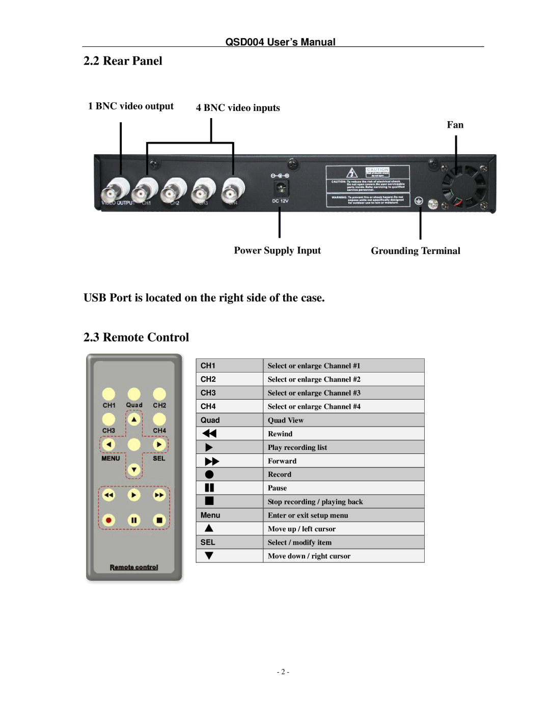 Q-See QSD004 manual Rear Panel, Remote Control 