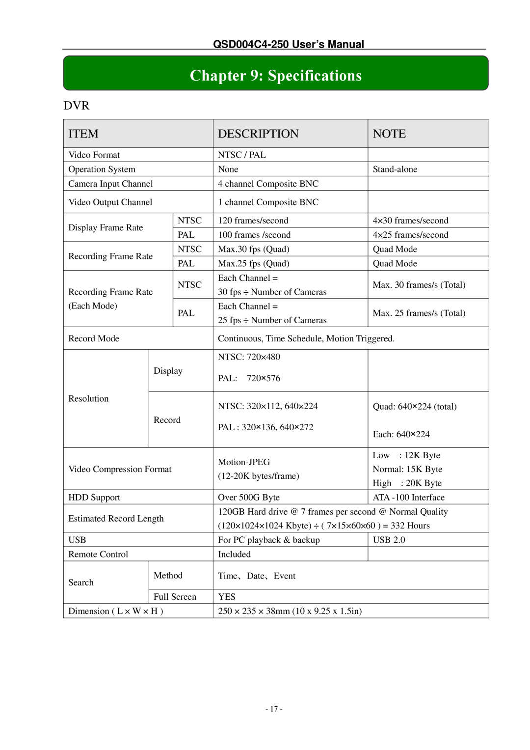 Q-See QSD004C4-250 manual Specifications, DVR Description 