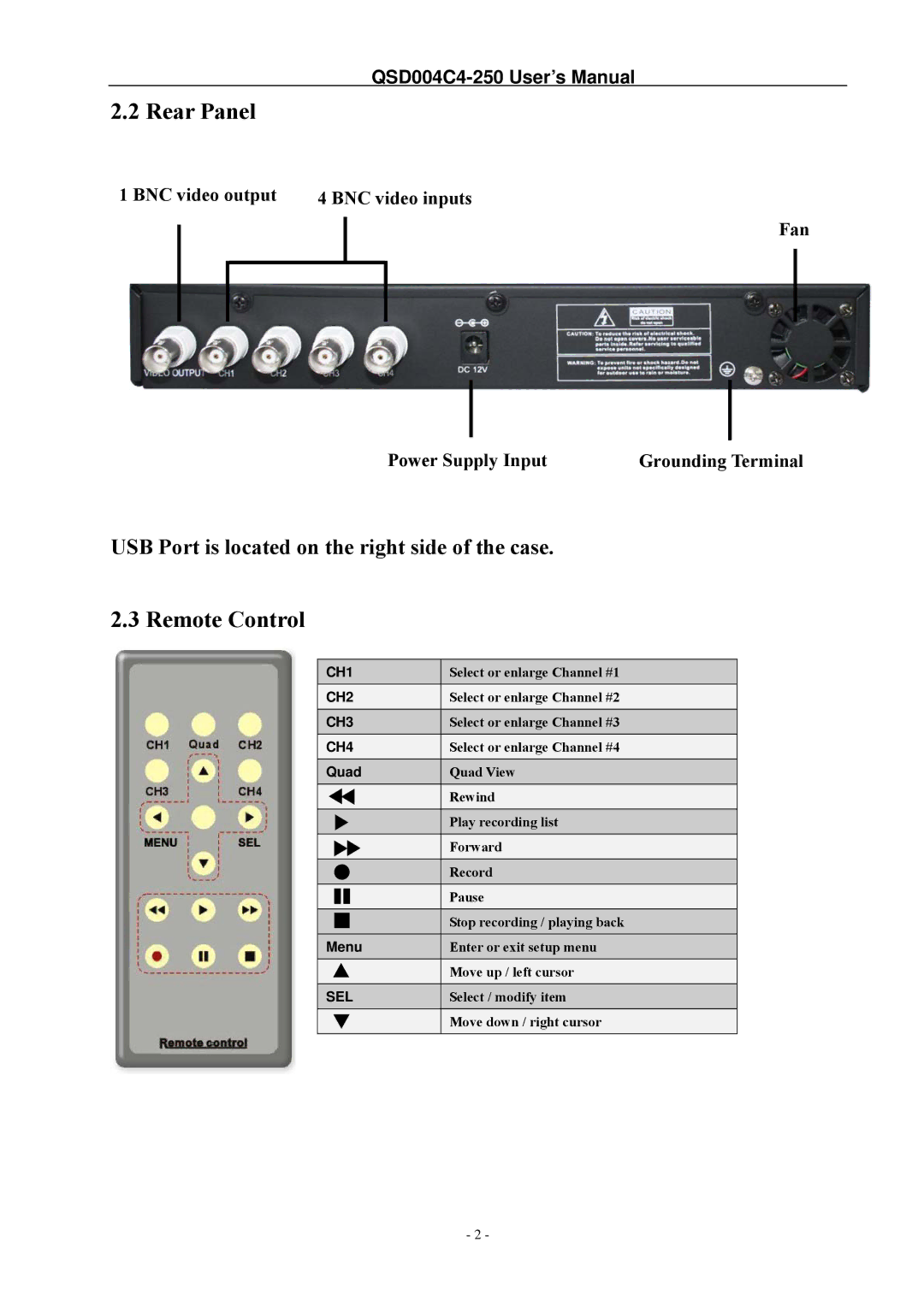 Q-See QSD004C4-250 manual Rear Panel, Remote Control 