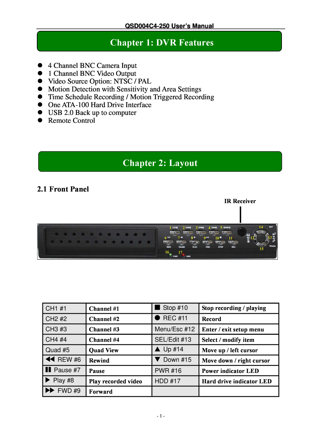Q-See QSD004C4-250 manual DVR Features, Layout, Front Panel 