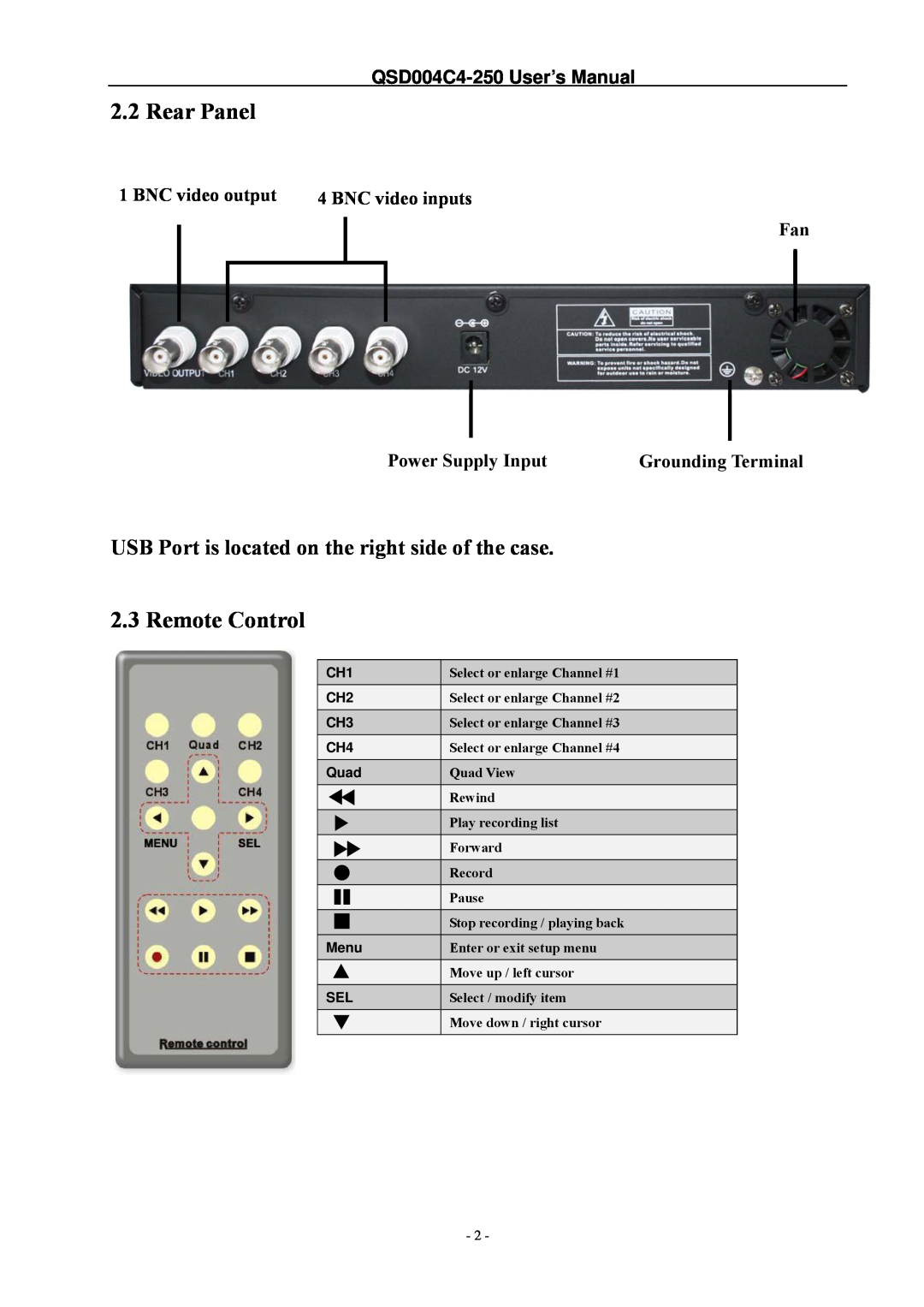 Q-See QSD004C4-250 Rear Panel, Remote Control, BNC video output, BNC video inputs, Power Supply Input, Grounding Terminal 