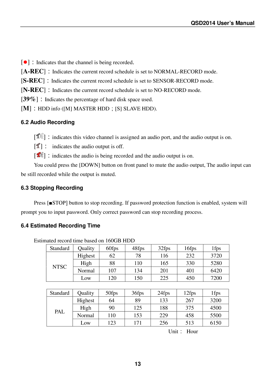 Q-See QSD2014 user manual Audio Recording, Stopping Recording, Estimated Recording Time 