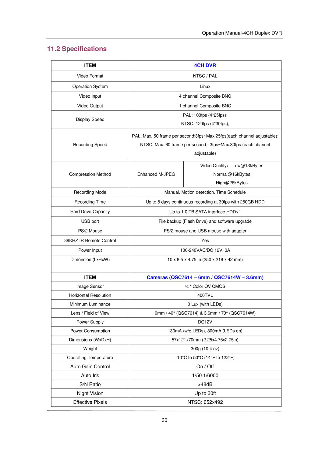 Q-See QSD371614C4-250 user manual Specifications, 4CH DVR 