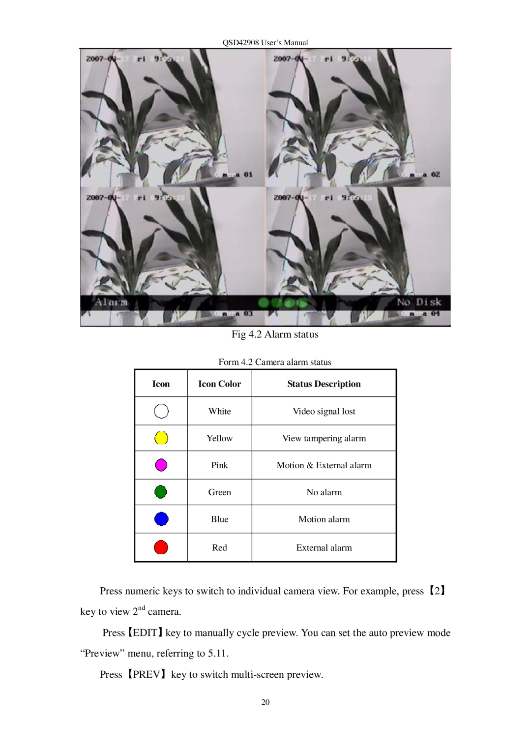 Q-See QSD42908 user manual Alarm status 