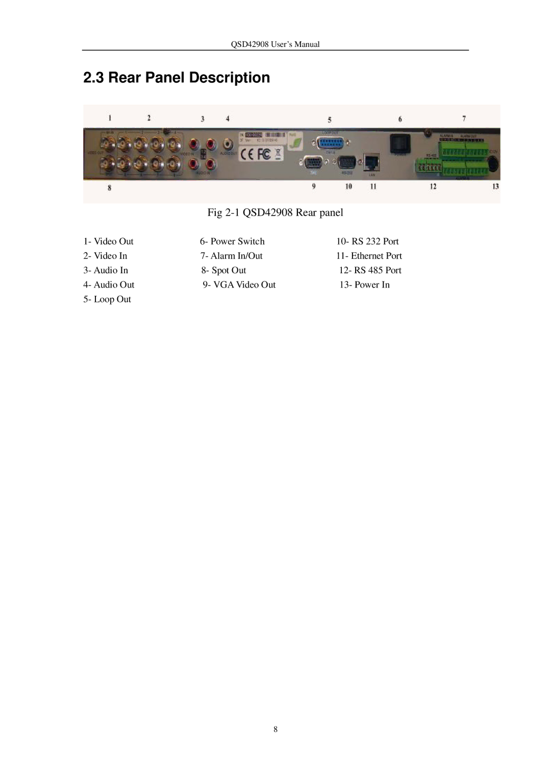 Q-See user manual Rear Panel Description, QSD42908 Rear panel 