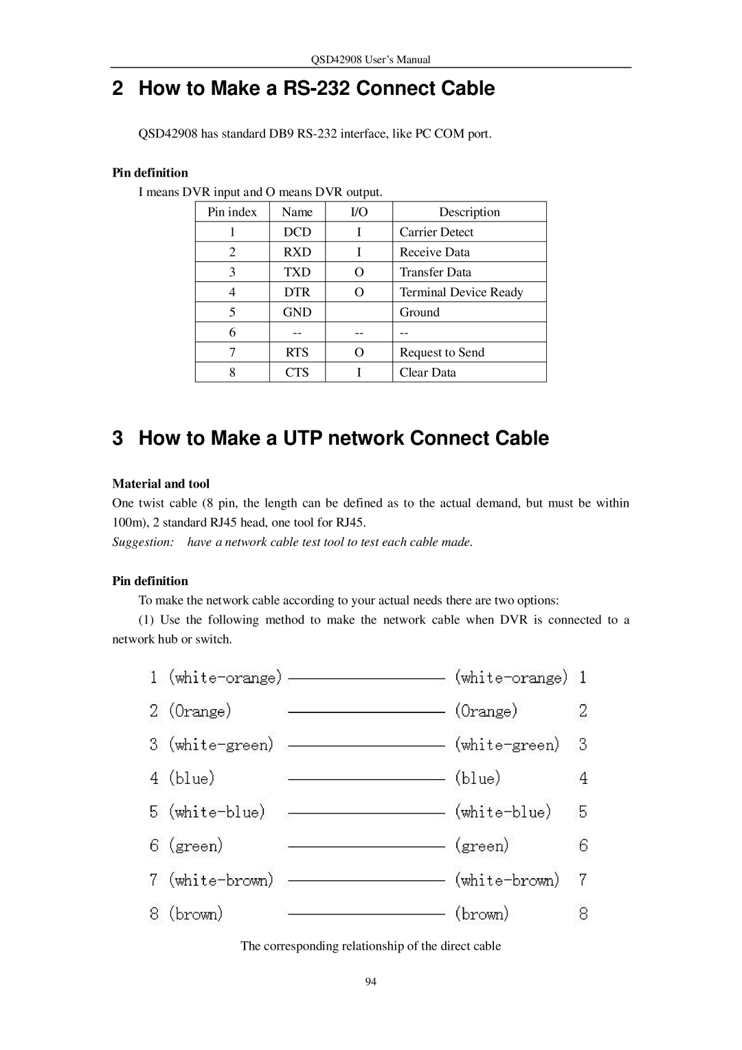 Q-See QSD42908 user manual How to Make a RS-232 Connect Cable, How to Make a UTP network Connect Cable 