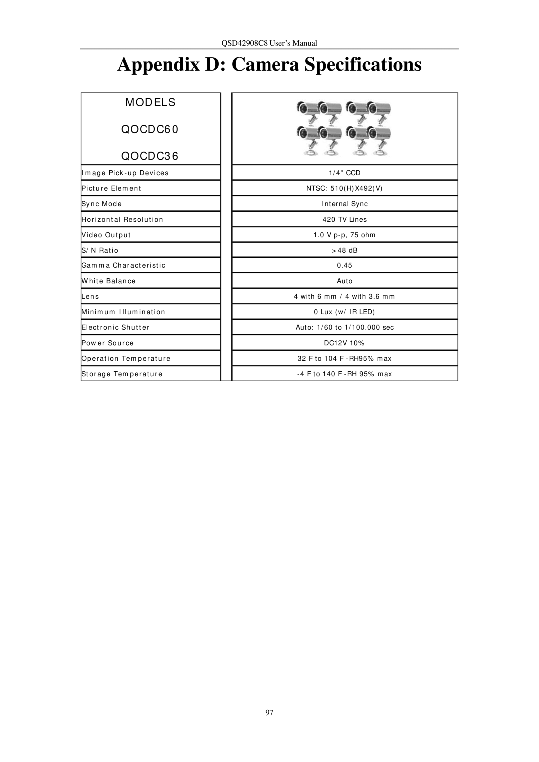 Q-See QSD42908C8 user manual Appendix D Camera Specifications, Models QOCDC60 QOCDC36 