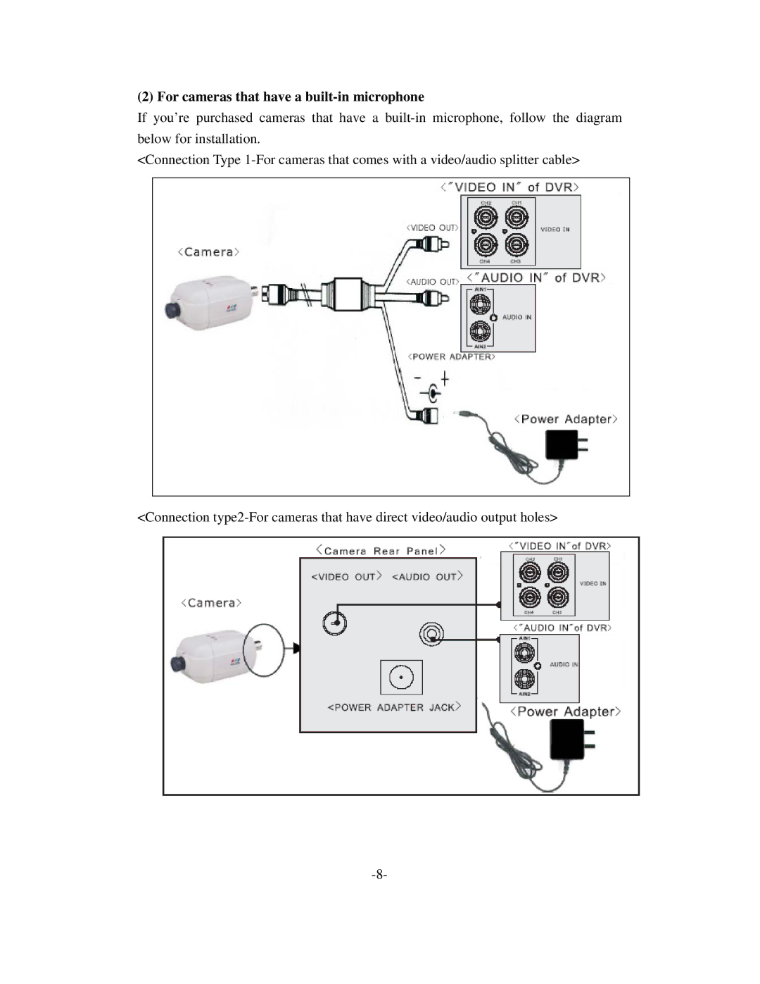 Q-See QSD6204 manual For cameras that have a built-in microphone 