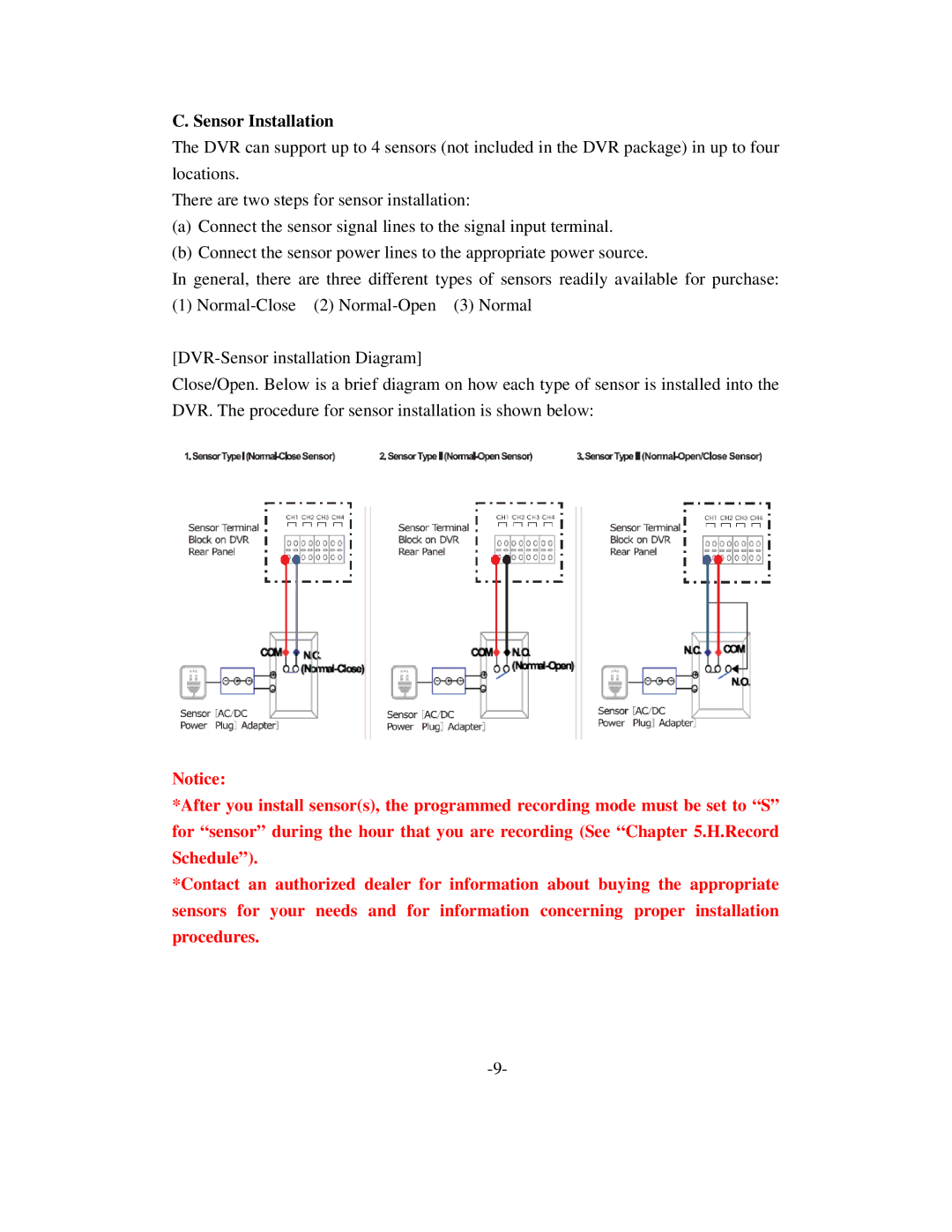 Q-See QSD6204 manual Sensor Installation 