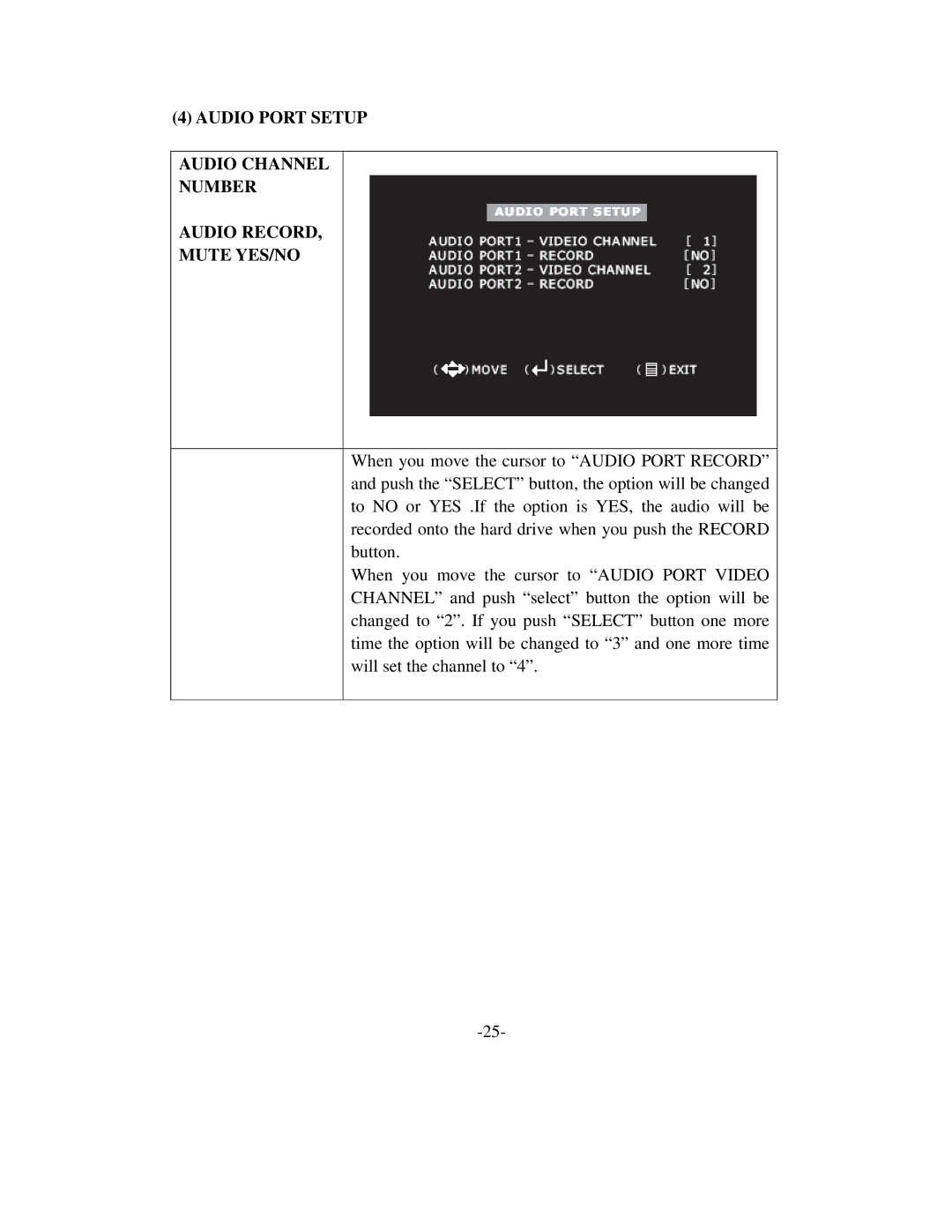 Q-See QSD6204 manual 