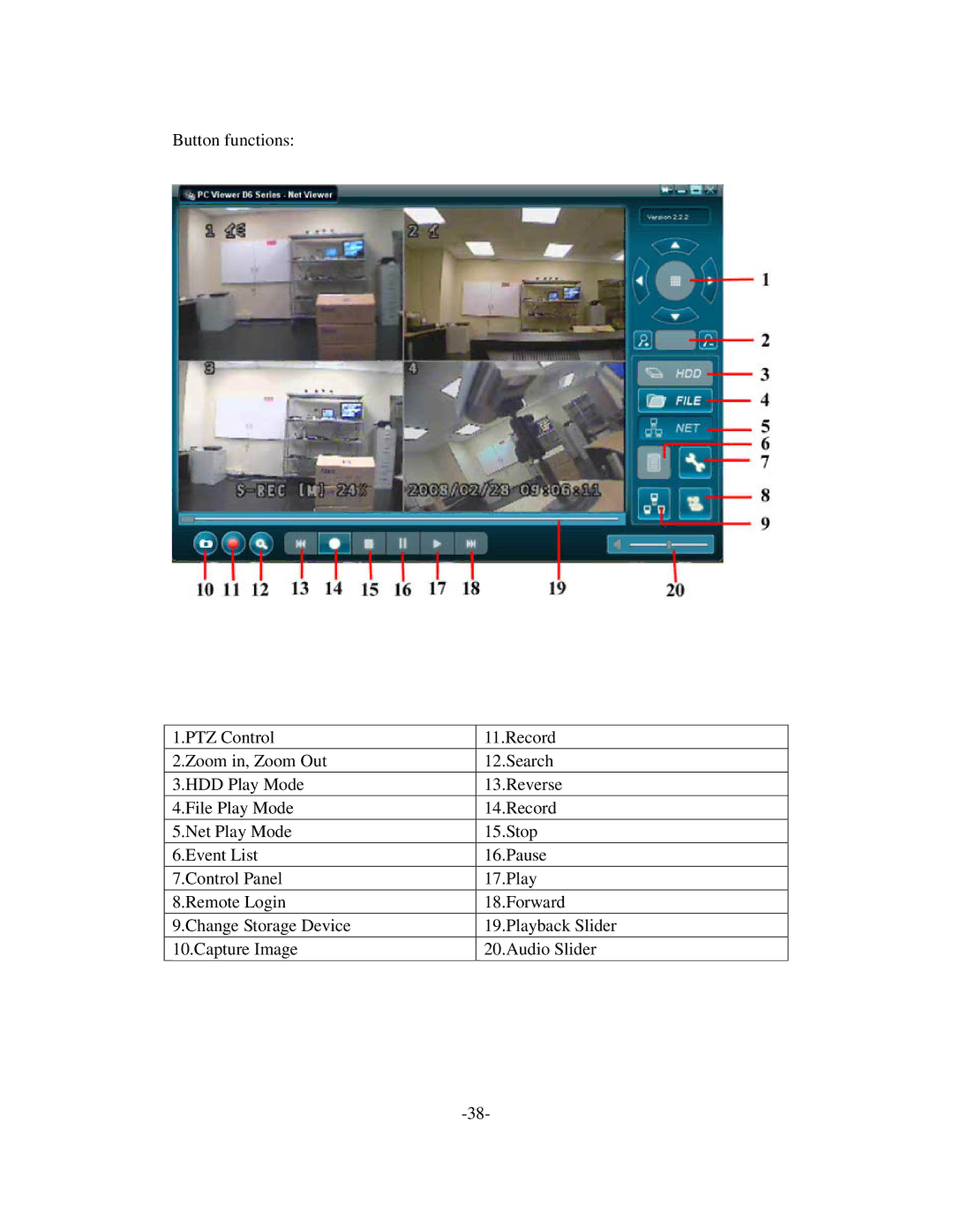 Q-See QSD6204 manual 