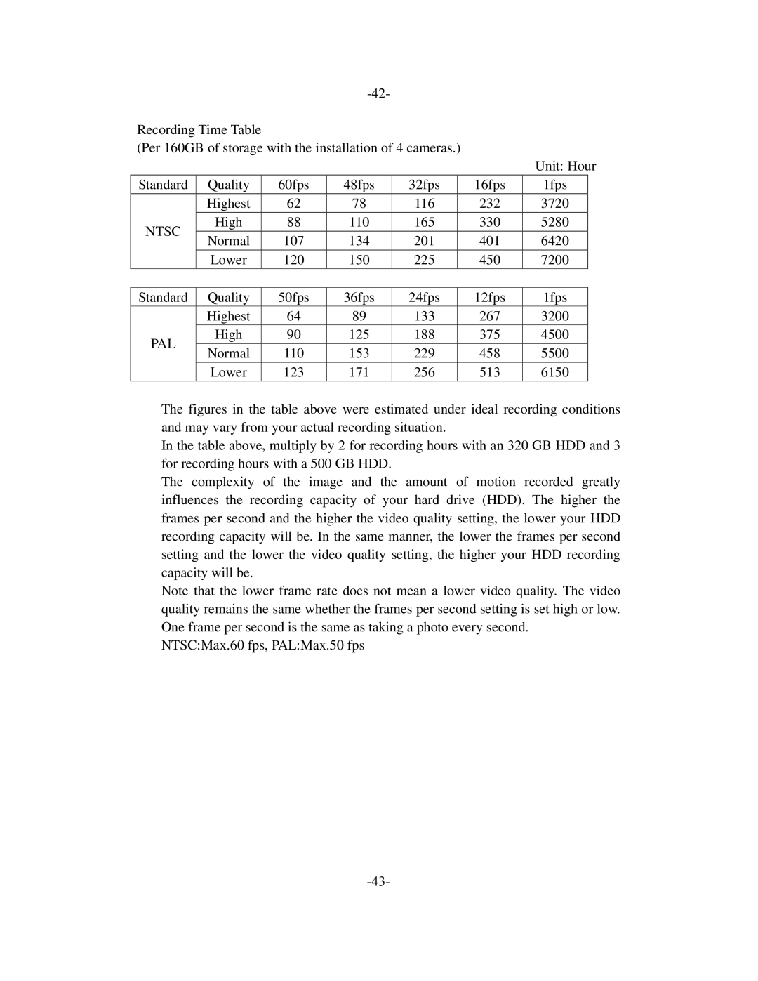 Q-See QSD6204 manual Ntsc, Pal 