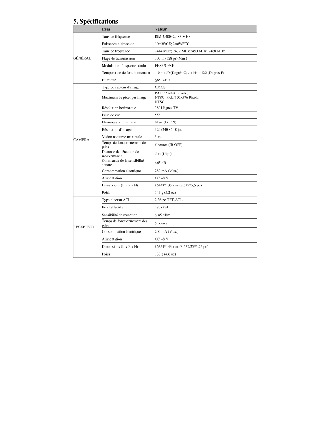 Q-See QSDB8209C manual Spécifications, Valeur 