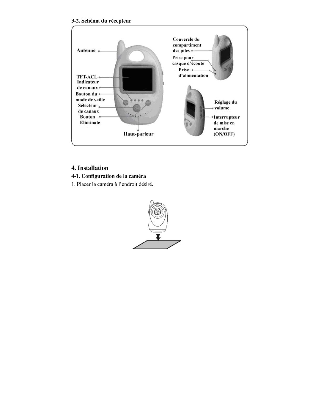 Q-See QSDB8209C manual Installation, Schéma du récepteur, Configuration de la caméra 