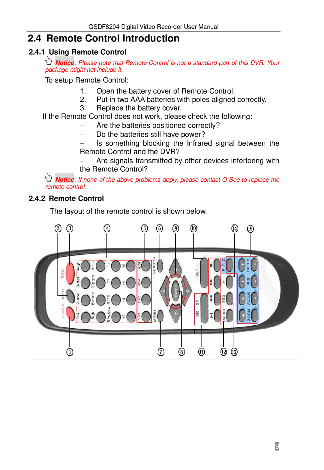 Q-See QSDF8204 user manual Remote Control Introduction, Using Remote Control 