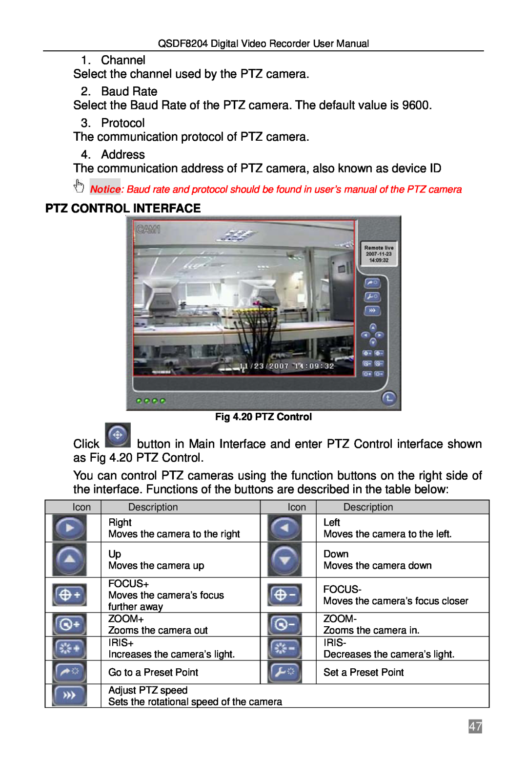 Q-See QSDF8204 user manual Ptz Control Interface 