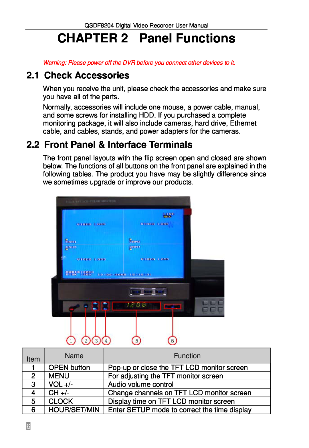 Q-See QSDF8204 user manual Panel Functions, Check Accessories, Front Panel & Interface Terminals 