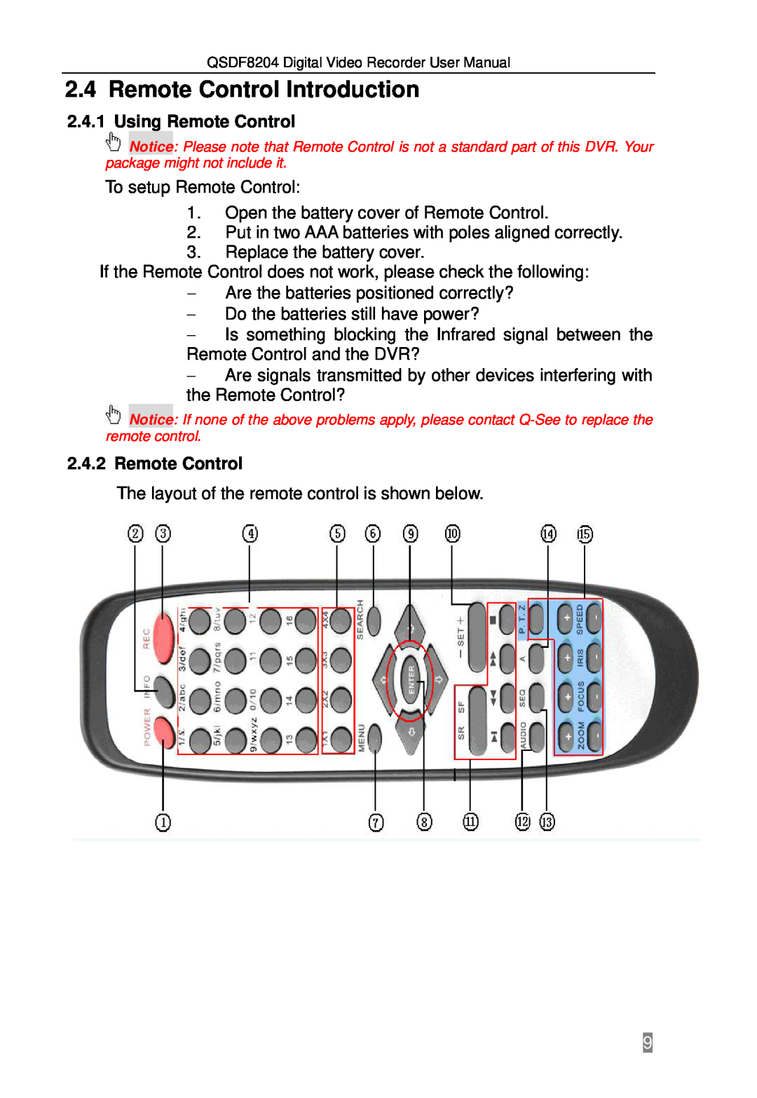 Q-See QSDF8204 user manual 2.4Remote Control Introduction, 2.4.1Using Remote Control 