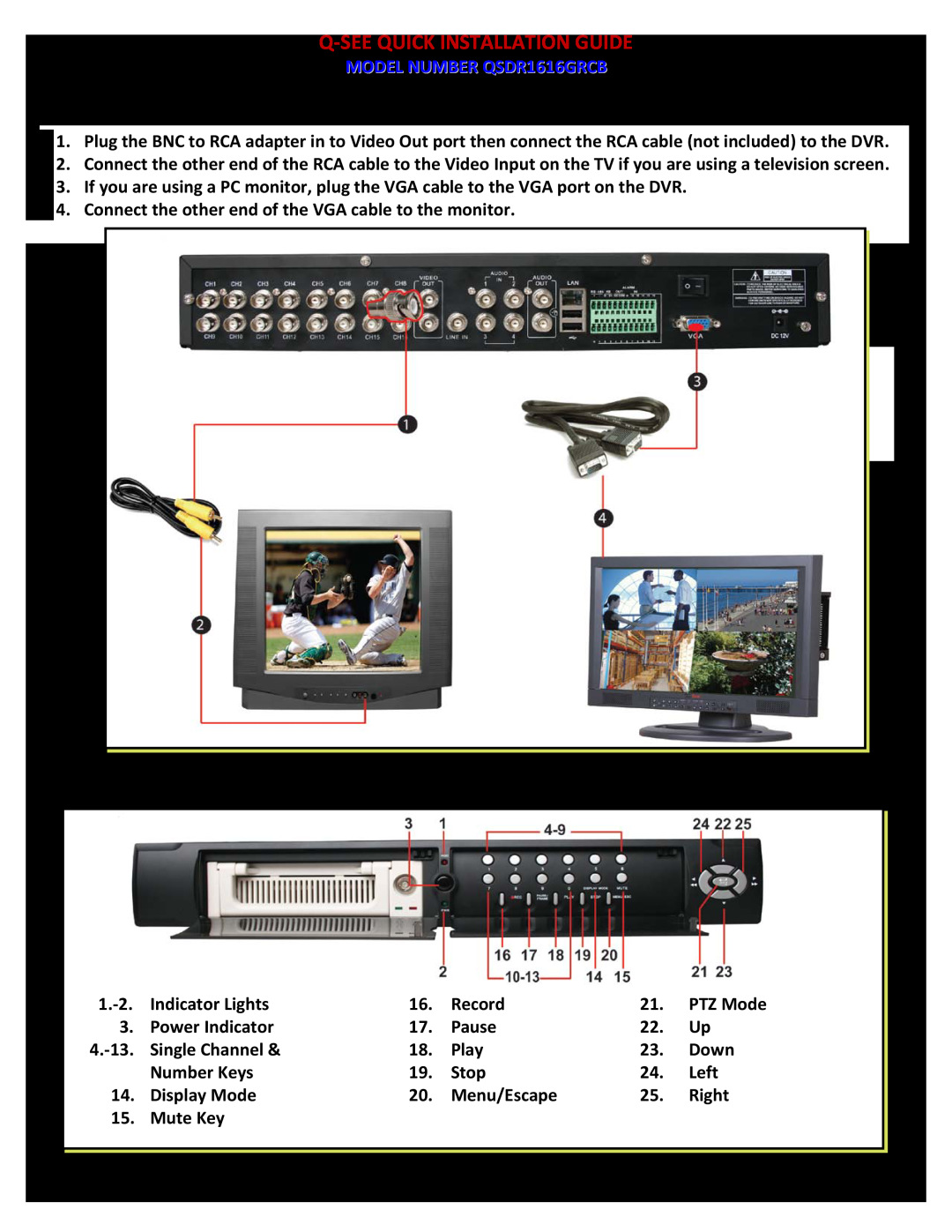 Q-See qsdr1616grcb PART 3 - CONNECTING THE DVR TO YOUR TV, PART 4 - DVR CONTROLS FRONT PANEL, MODEL NUMBER QSDR1616GRCB 