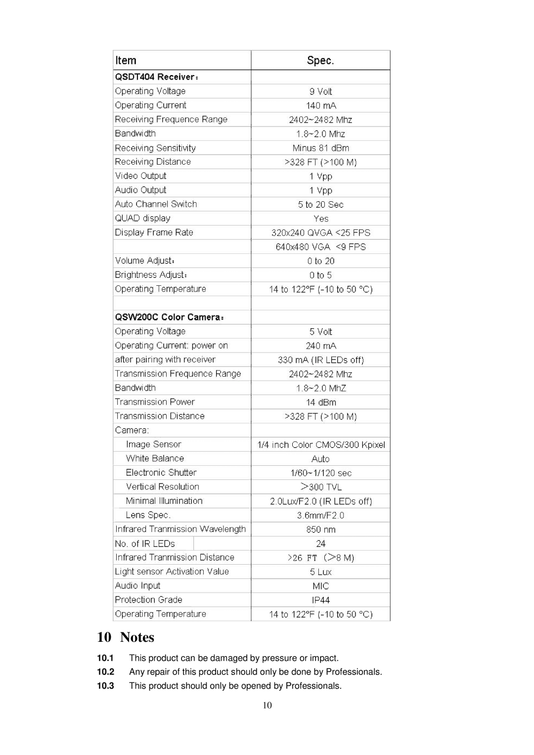 Q-See QSDT304C2 user manual 