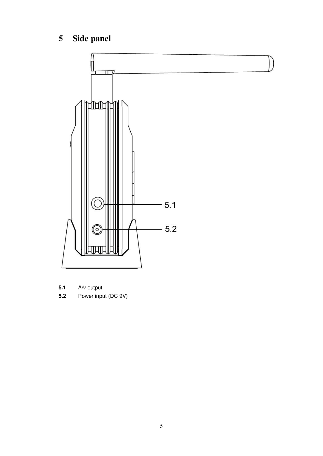 Q-See QSDT304C2 user manual Side panel 