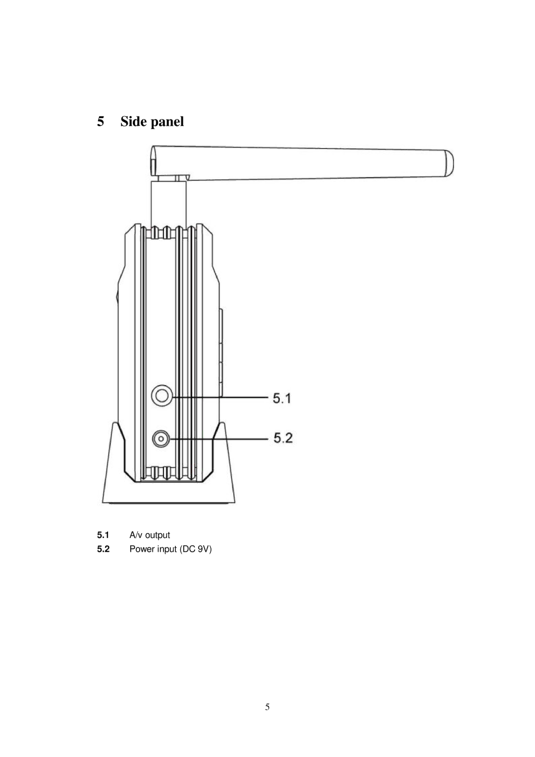 Q-See QSDT404C user manual Side panel 