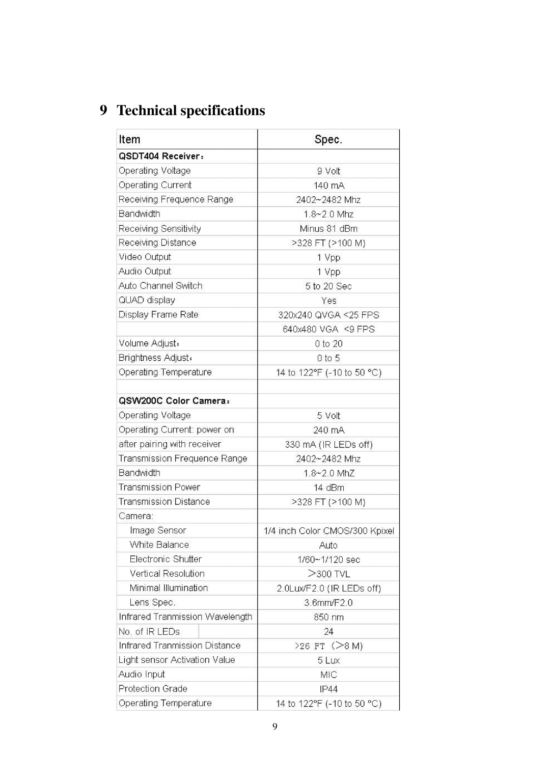 Q-See QSDT404C user manual Technical specifications 