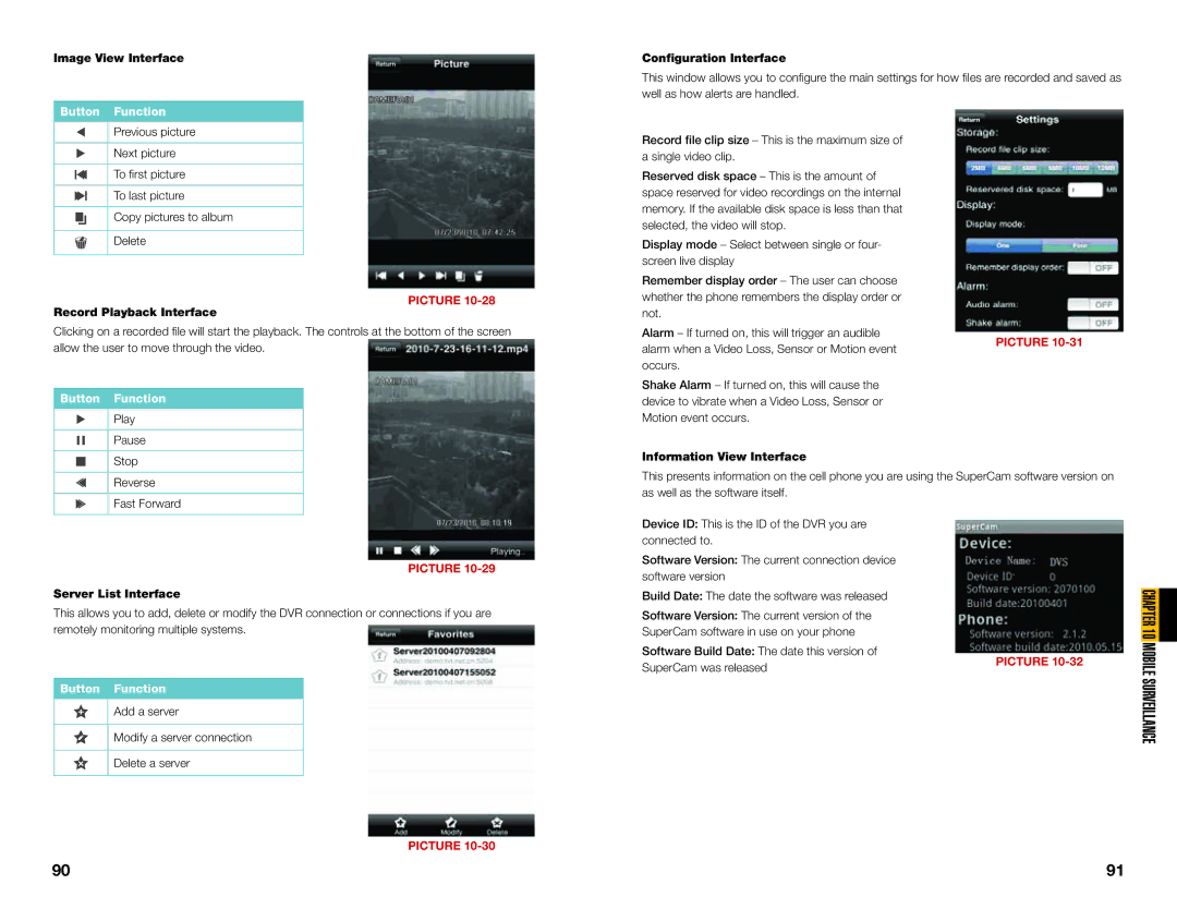 Q-See QSDT8PCDP, QSDT8PCRC Image View Interface, Record Playback Interface, Server List Interface, Configuration Interface 