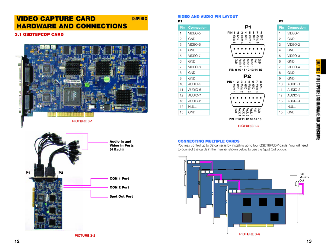 Q-See QSDT8PCRC, QSDT16PCRC user manual Video Capture Card, QSDT8PCDP Card, Connecting Multiple Cards, Audio 