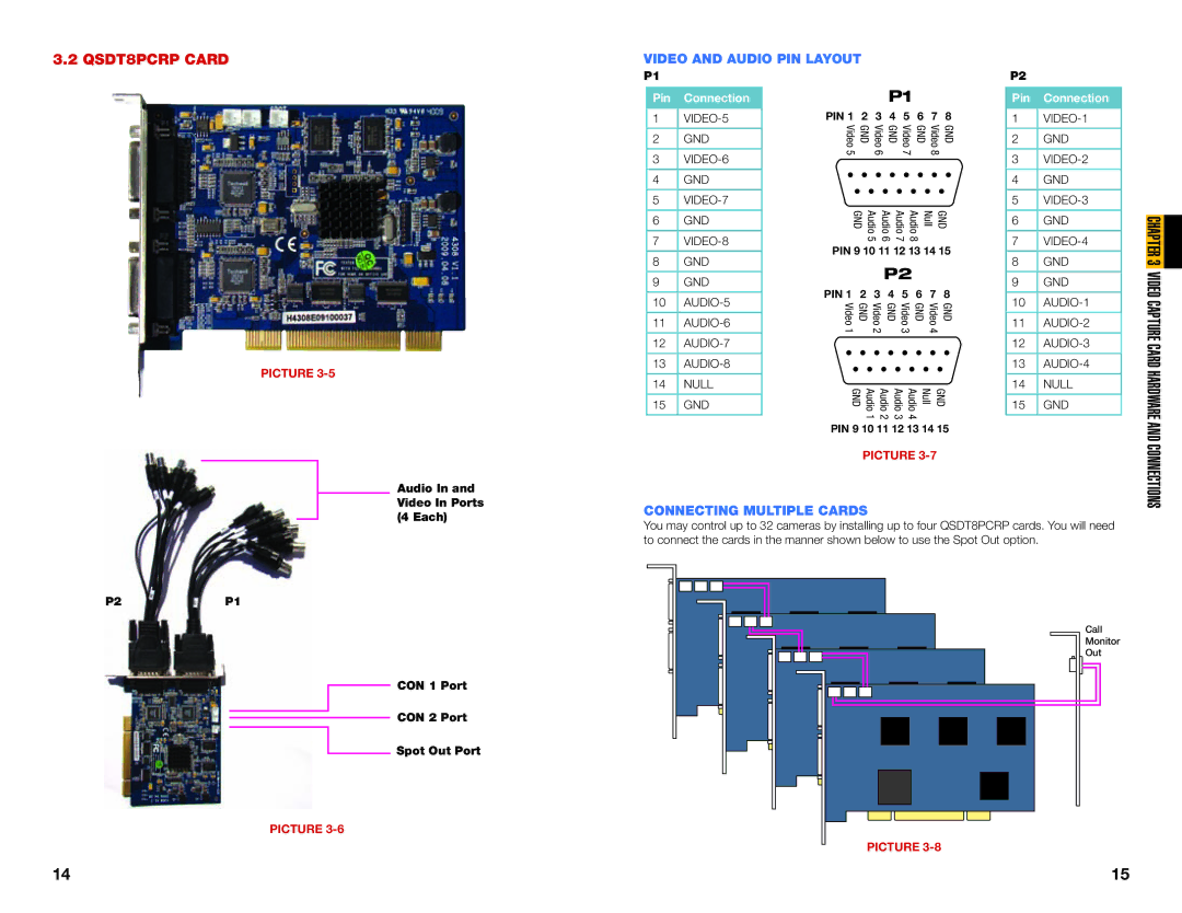 Q-See QSDT16PCRC, QSDT8PCRC, QSDT8PCDP user manual QSDT8PCRP Card, Video and Audio PIN Layout 