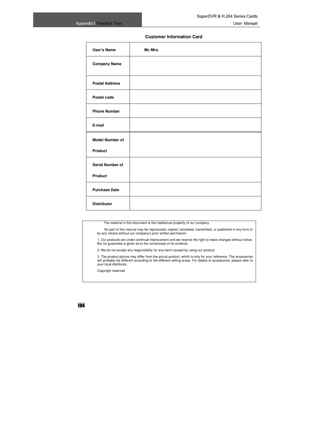 Q-See QSDT8PCRC manual Function Tree 