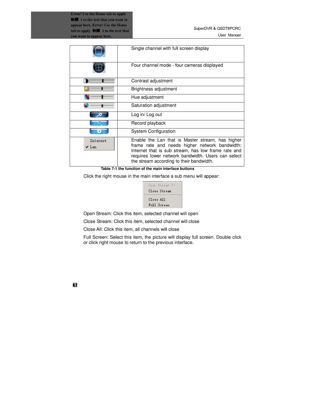 Q-See QSDT8PCRC manual Function of the main interface buttons 