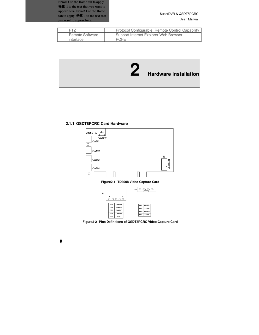 Q-See manual Hardware Installation, QSDT8PCRC Card Hardware 