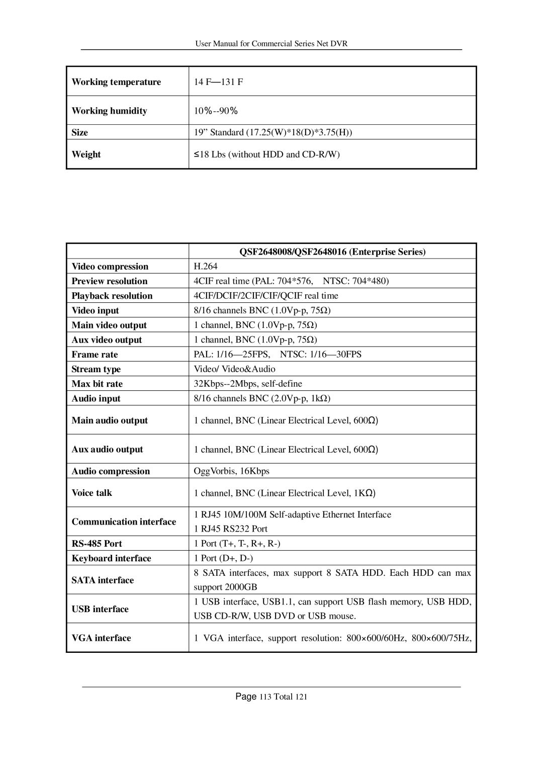 Q-See QSD42208, QSC26416 Working temperature, Working humidity, Size, Weight, QSF2648008/QSF2648016 Enterprise Series 