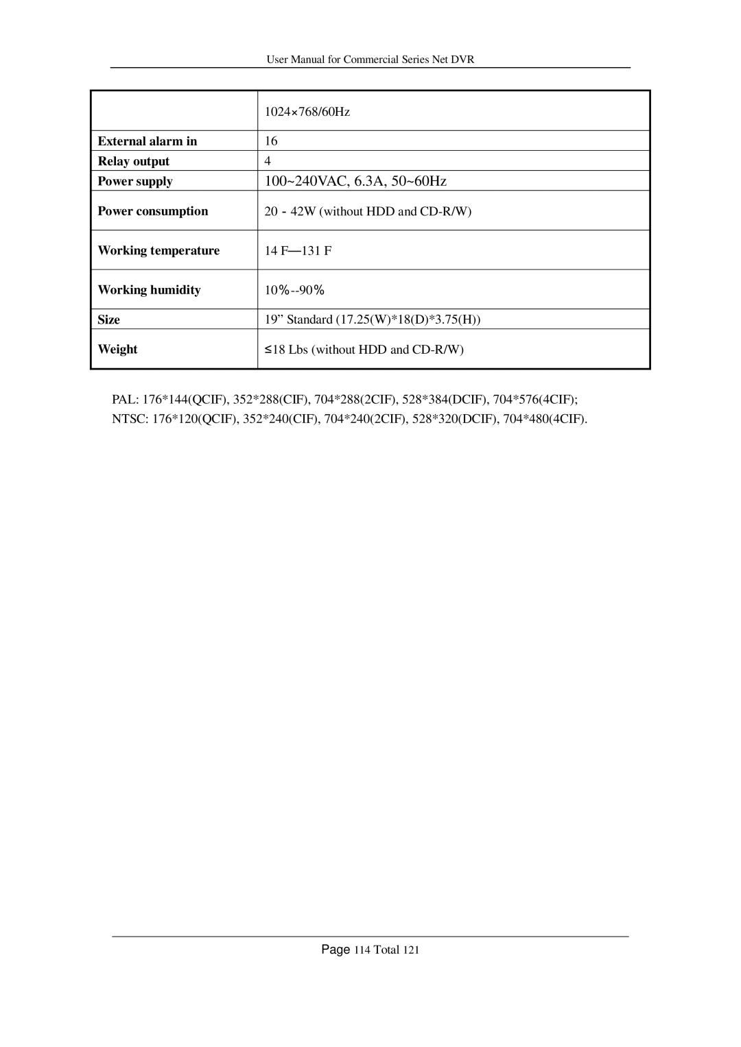 Q-See QSC26408, QSF2648016, QSF2648008, QSC26416, QSD42208 user manual Total 