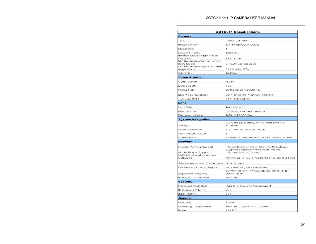 Q-See QSTC201, QSTC211 user manual 