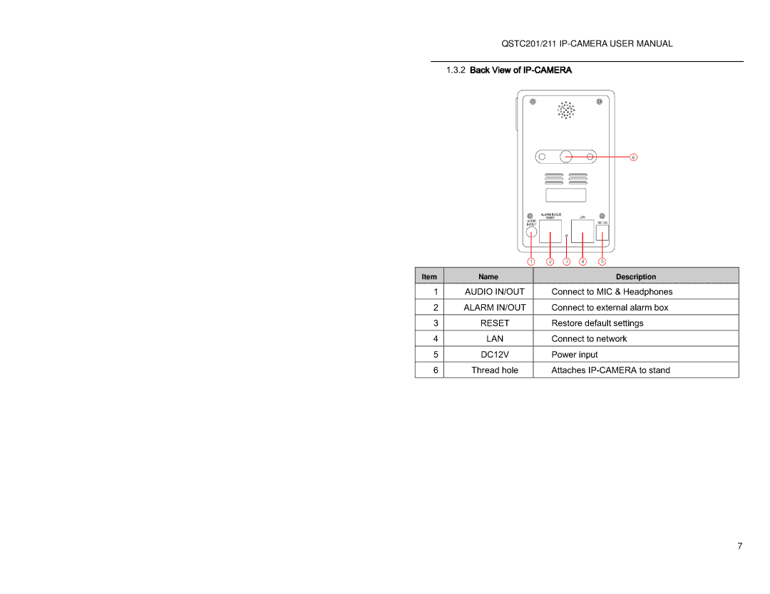 Q-See QSTC201, QSTC211 user manual Lan 