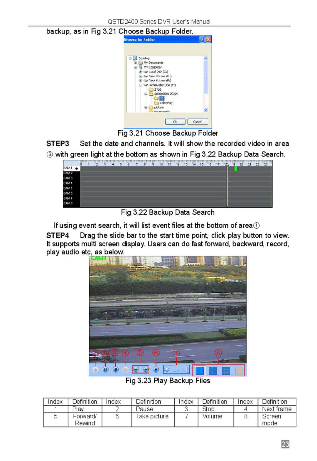 Q-See QSTD2416, QSTD2408, QSTD2404 user manual QSTD2400 Series DVR User’s Manual 