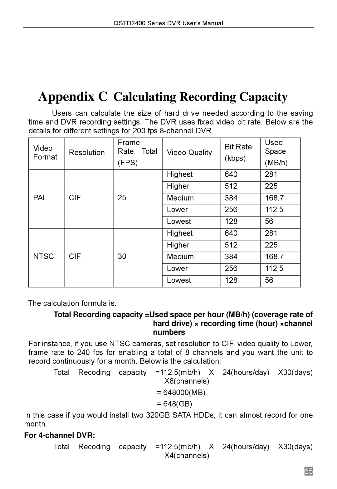 Q-See QSTD2416, QSTD2408, QSTD2404 user manual Appendix C Calculating Recording Capacity, For 4-channel DVR 