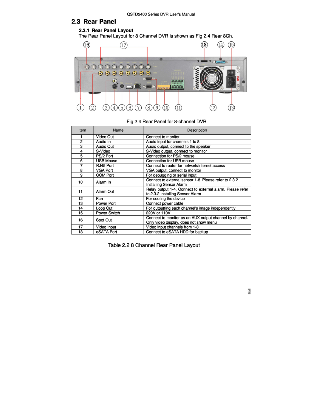 Q-See QSTD2416, QSTD2408, QSTD2404 user manual 2.3Rear Panel, 2 8 Channel Rear Panel Layout 