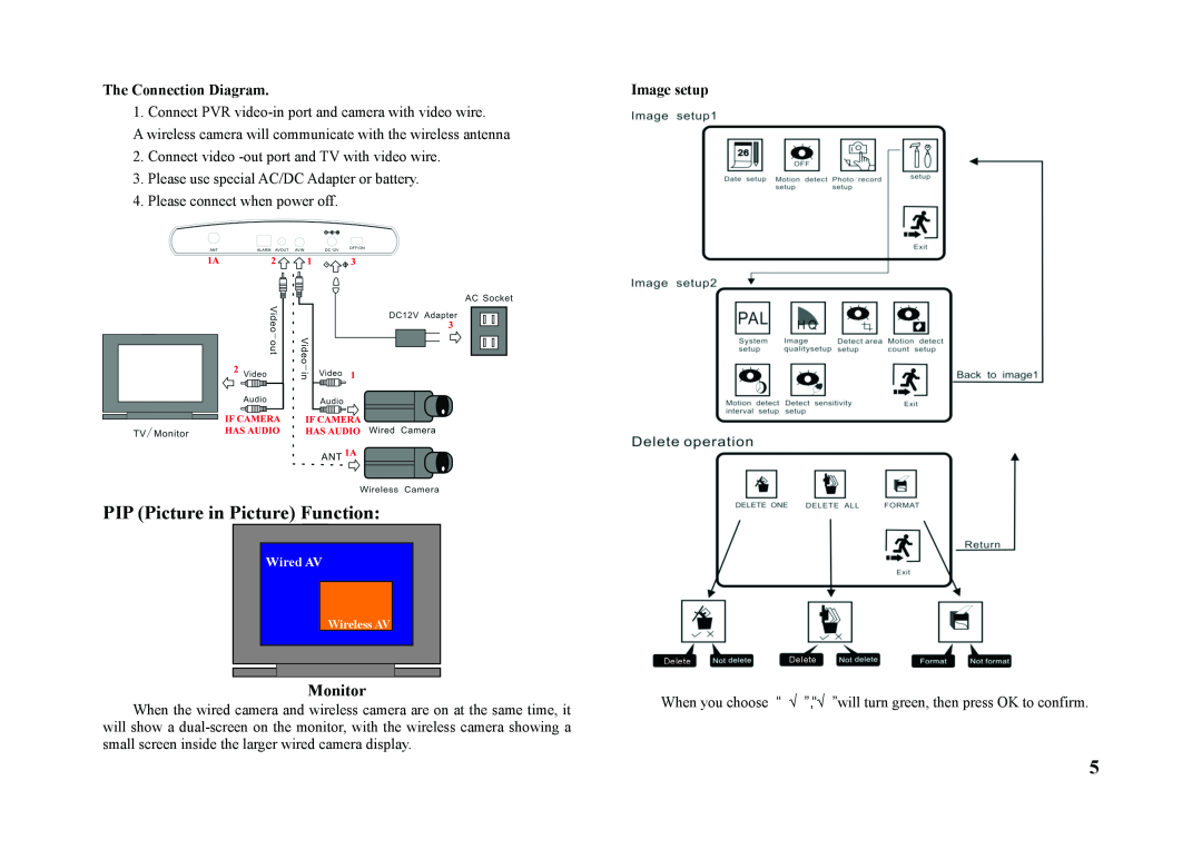 Q-See QSW1001R technical specifications Monitor, The Connection Diagram, Image setup, PIP Picture in Picture Function 
